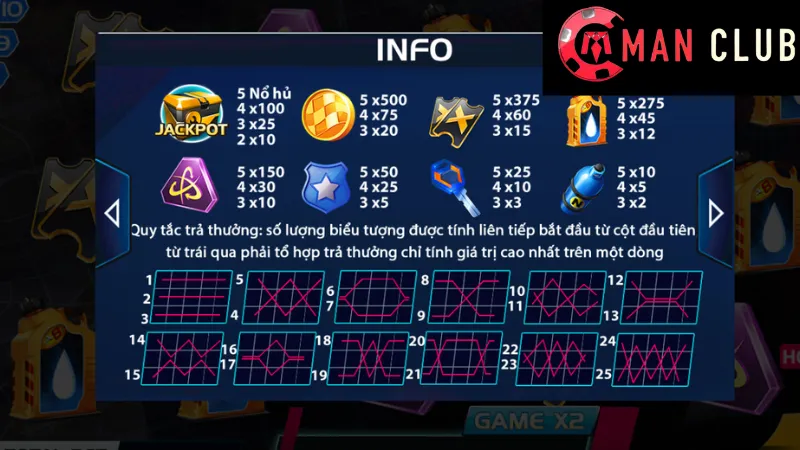 Các tính năng độc đáo của Burning Race